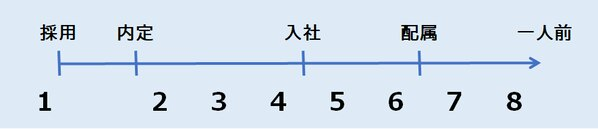 newtrain_8tuno_01